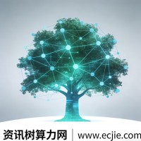 算力超市