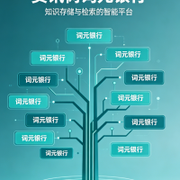 算力培训