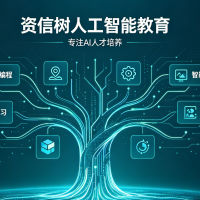 人工智能教育