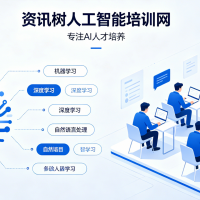 人工智能教育