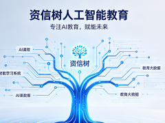 资信树人工智能教育：三位一体布局，全面赋能数智时代人才培养