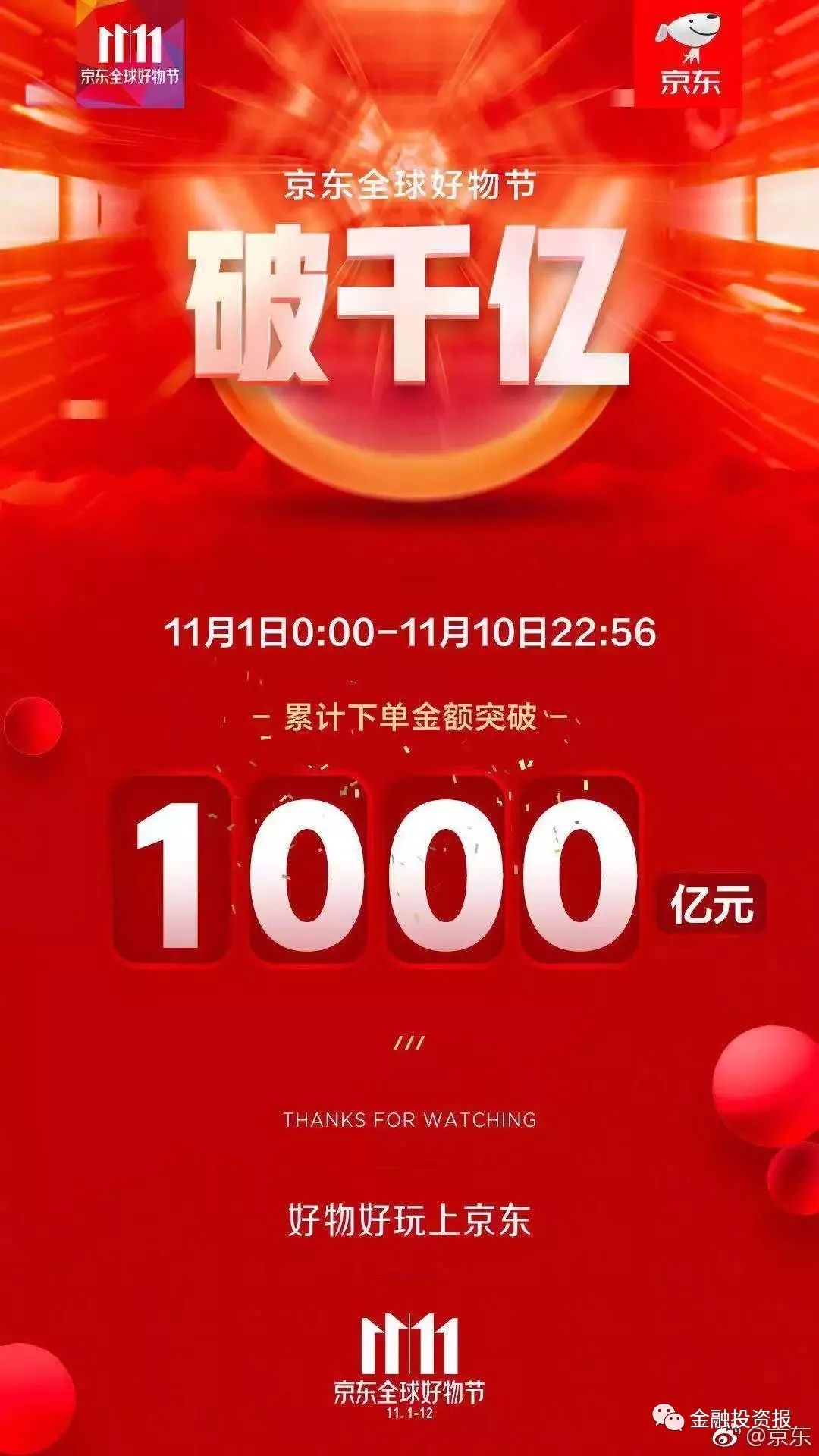 商业奥运会十年“双十一”再创记录