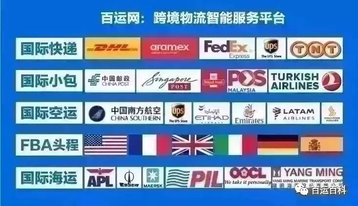 一文详解国内国际物流5大风险