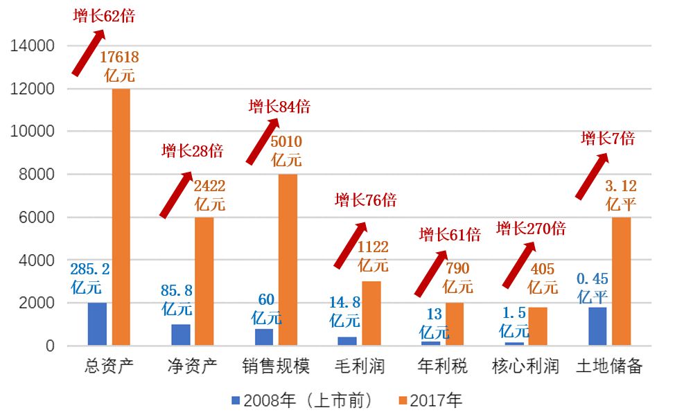 0年改革开放促民企大发展?