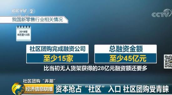 "百团大战"下半场开火："社区团购"4个月圈钱45亿元