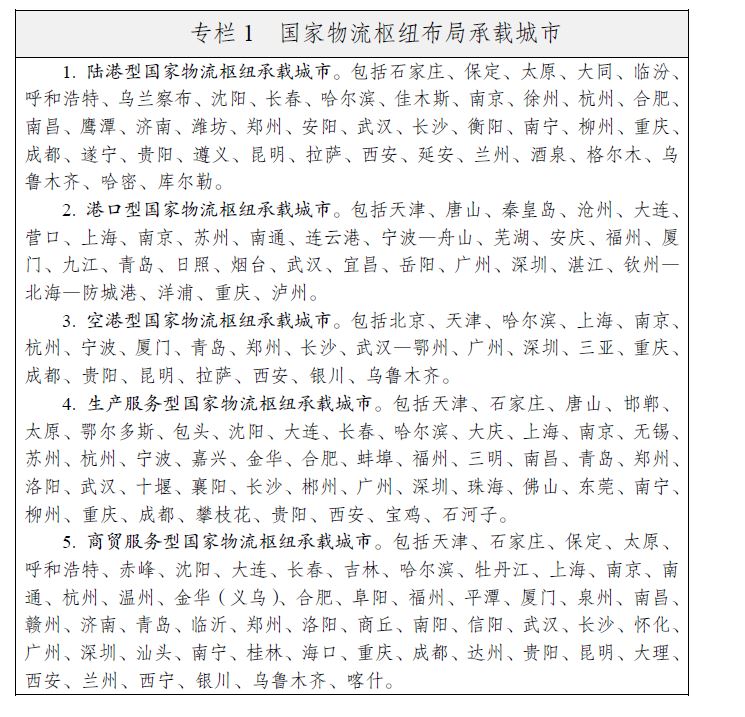 国家发改委、交通运输部：规划建设212个国家物流枢纽