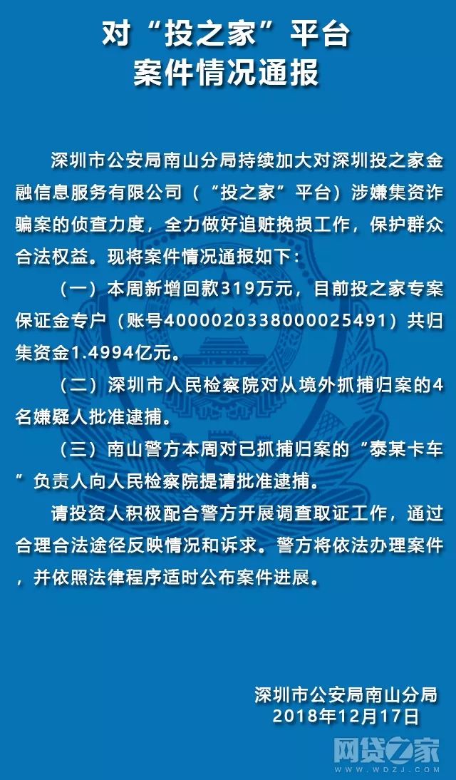 本周24家立案P2P平台有新进展（全名单）
