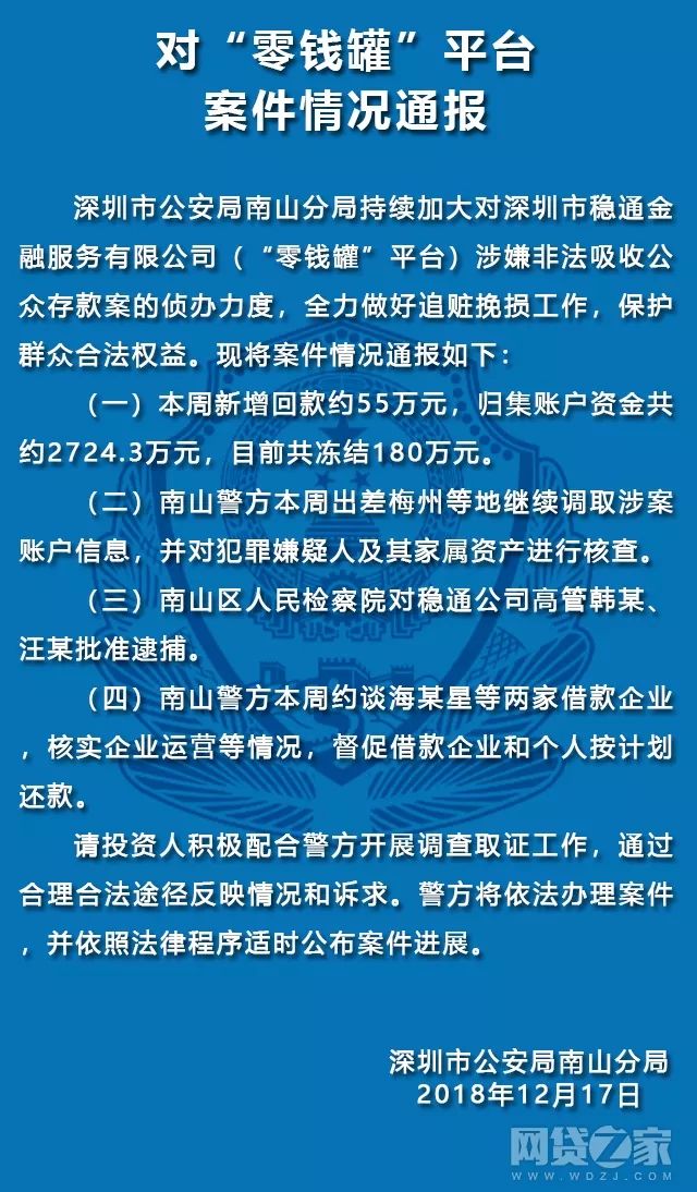本周24家立案P2P平台有新进展（全名单）
