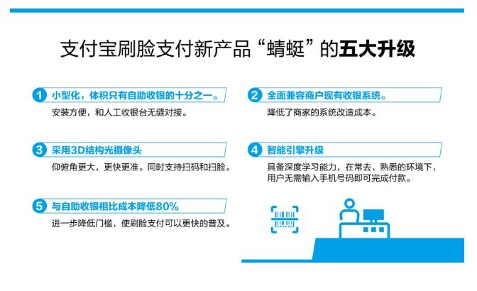 支付宝蜻蜓发布