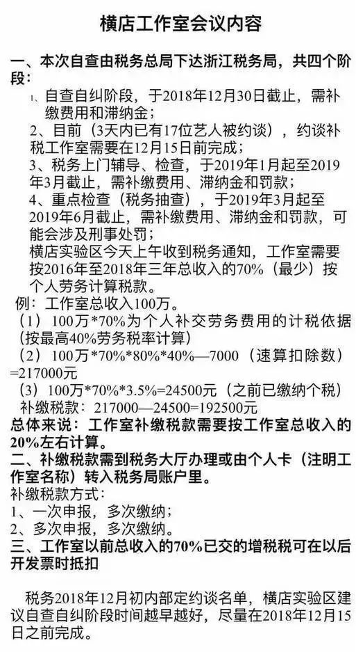 018：影视行业整改年"