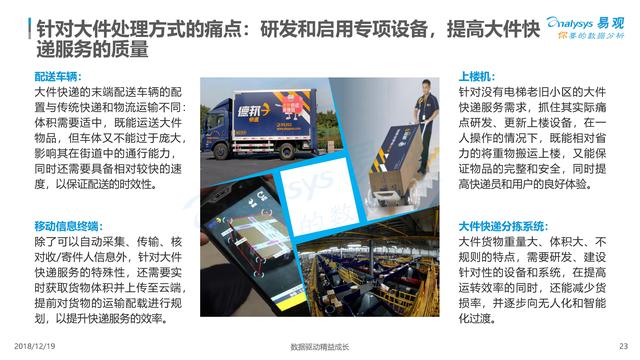 从《2018中国大件快递白皮书》看未来，哪类物流企业能胜出？