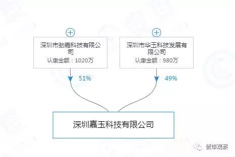 电子烟究竟犯了什么罪？