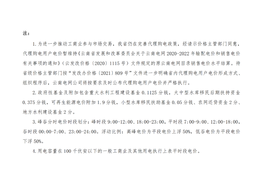 分布式光伏黄金时代到来！27省市区发布12月工商业代购电价（附各省电价详情）