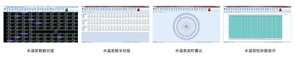 高炉炉缸多维侵蚀监测智能分析专家系统