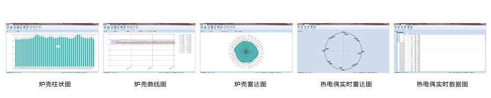 高炉炉缸多维侵蚀监测智能分析专家系统