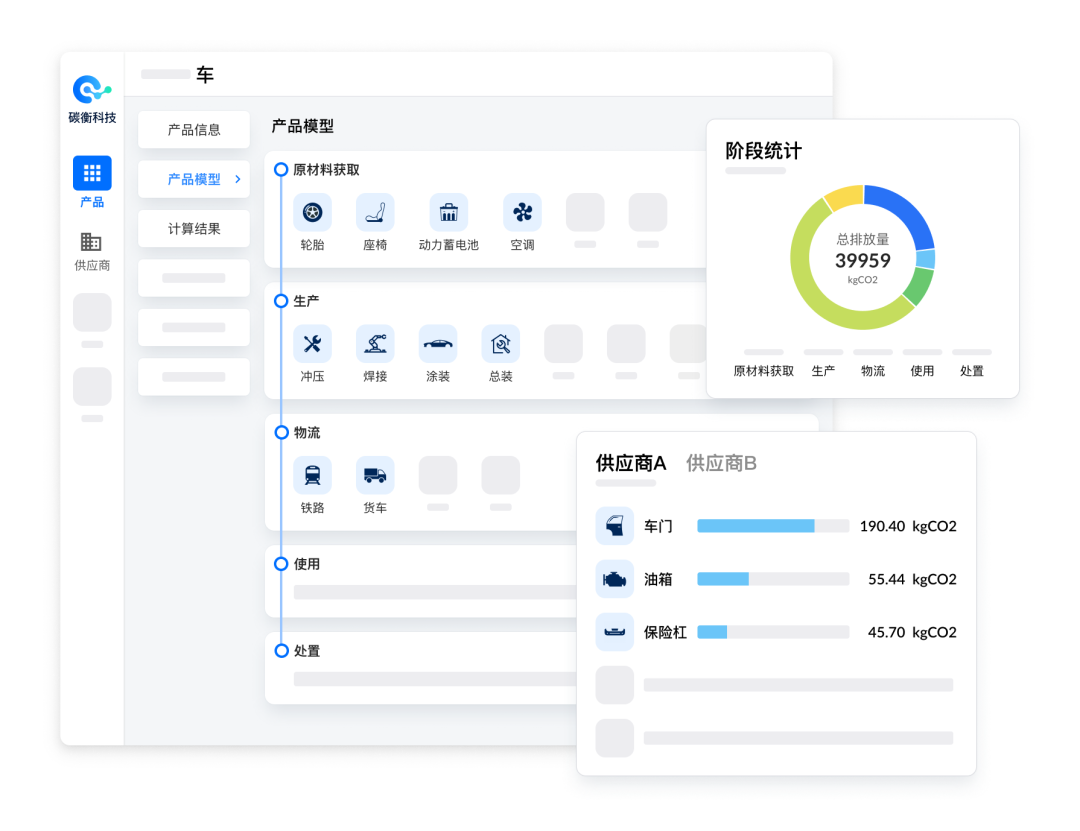 碳指数平台天津信树碳汇科技公司完成千万战略投资